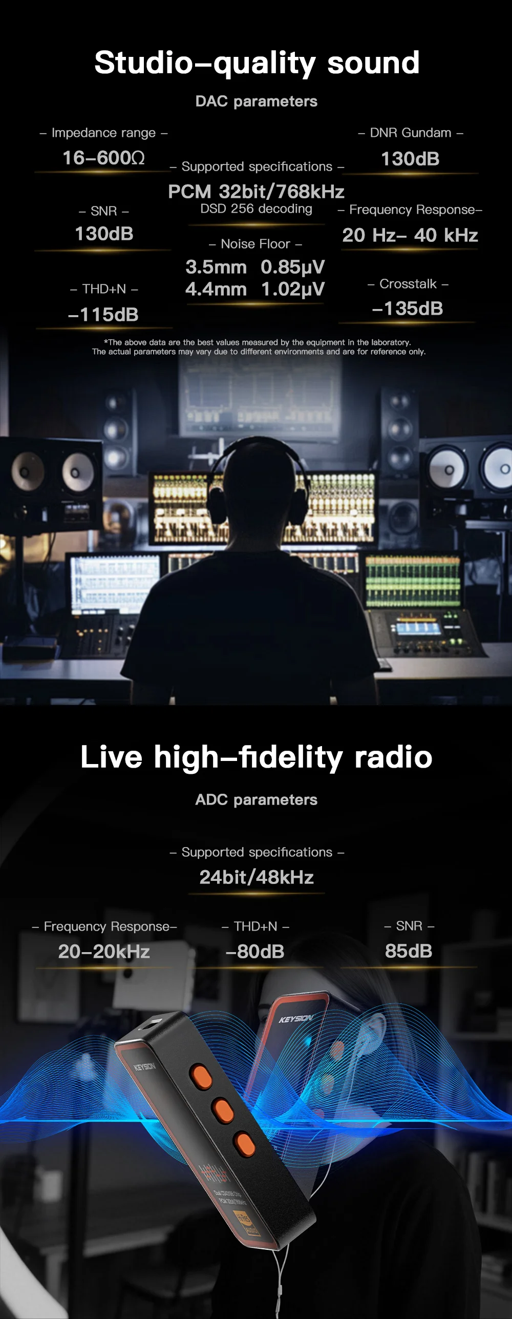 Flagship Portable HiFi DAC (02) 3