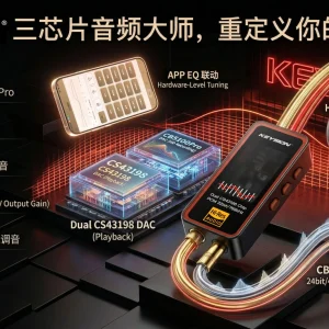 Braided PD Cable